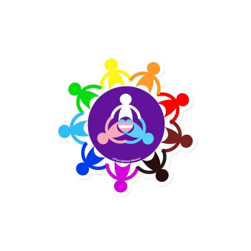 FAMILY - Magnet - Image 2
